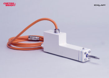 Curtiss-Wright Unveils New Exlar® GTF Food Grade Actuator